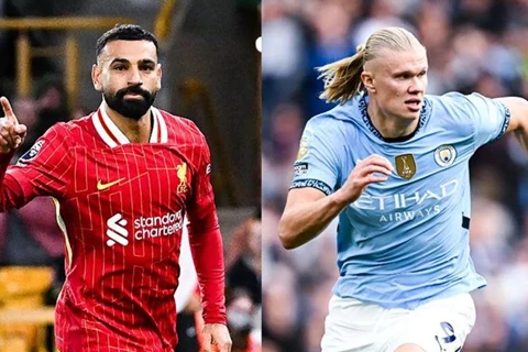 رغم تألقه الاستثنائي.. محمد صلاح وهالاند يحبطان هداف كريستال بالاس